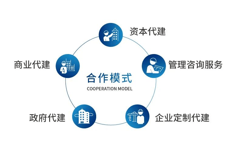 江蘇旭輝首個代建項目 煥新連云港灌南，開啟江來建管新篇章