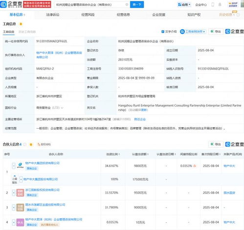 物產(chǎn)中大等新設(shè)企業(yè)管理咨詢合伙企業(yè)，品牌管理業(yè)務(wù)成亮點(diǎn)