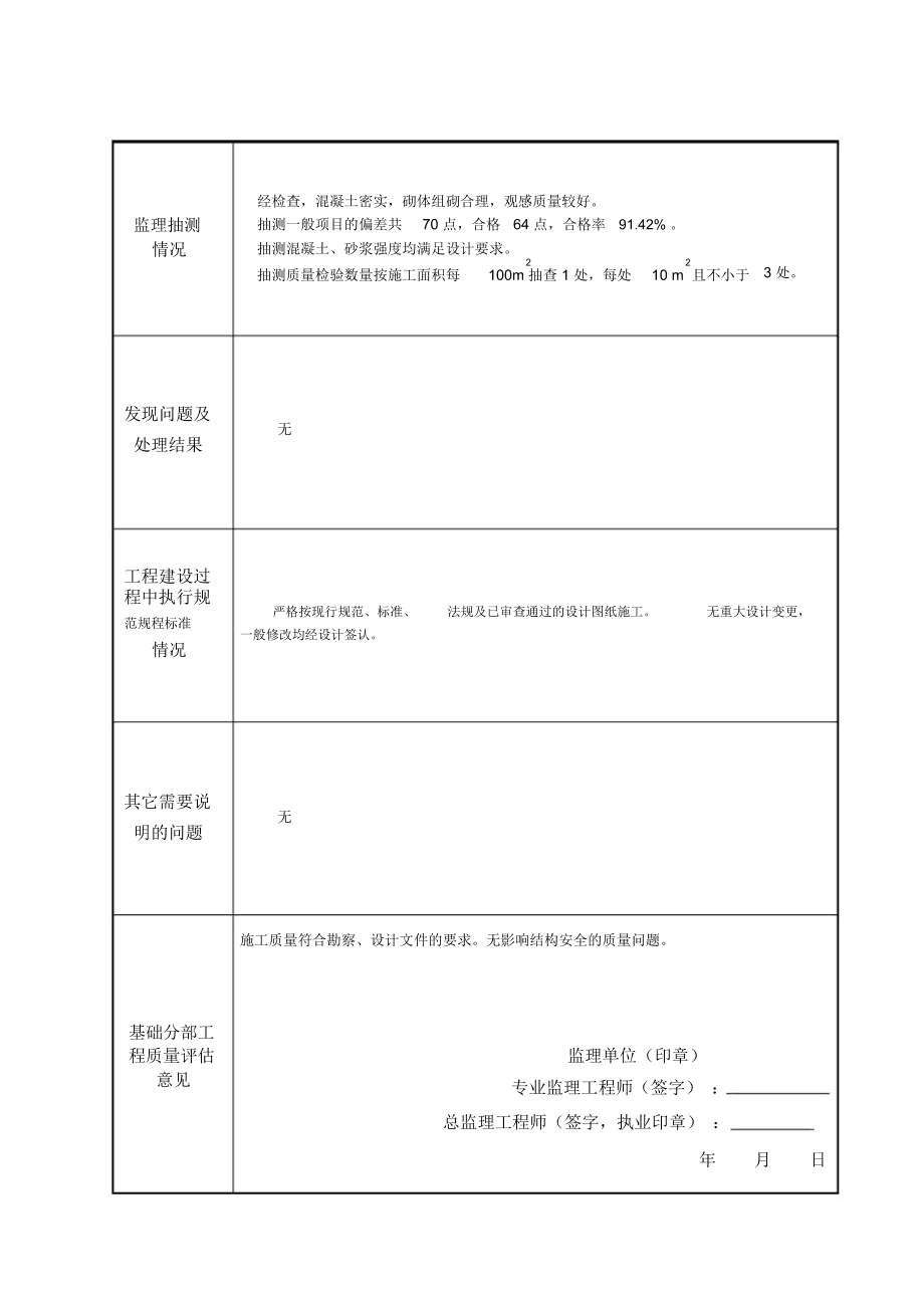 最新建筑工程質(zhì)量評估報告范本及質(zhì)量檢測與評估咨詢詳解