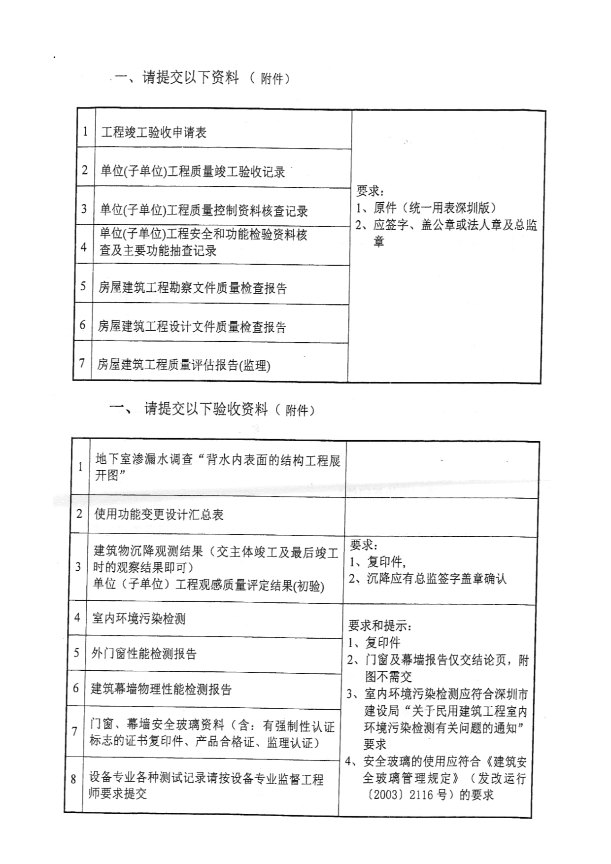 建設(shè)工程竣工驗收條件自查表與工程質(zhì)量檢測評估指南