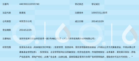 深圳前海筑信合伙人俱樂(lè)部深耕受托管理