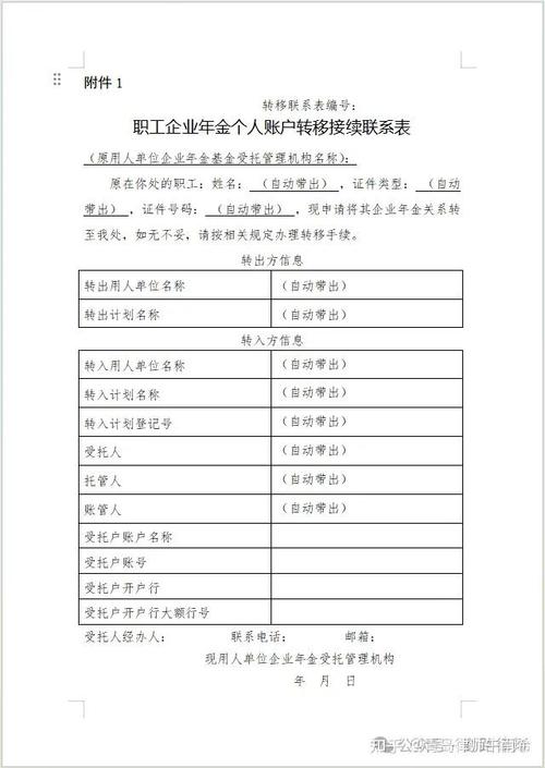 第十二條 各企業年金受托人,賬戶管理人應當加強企業